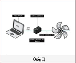 煙（yān）塵淨化器 煙霧淨化器 吊頂式（shì）空氣（qì）淨化器IO端口