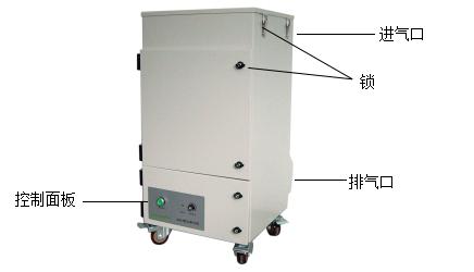 500煙塵淨化器說（shuō）明