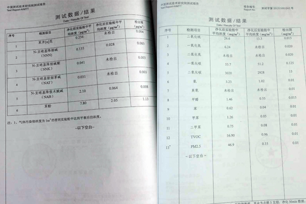 淨化設備（bèi）參（cān）數