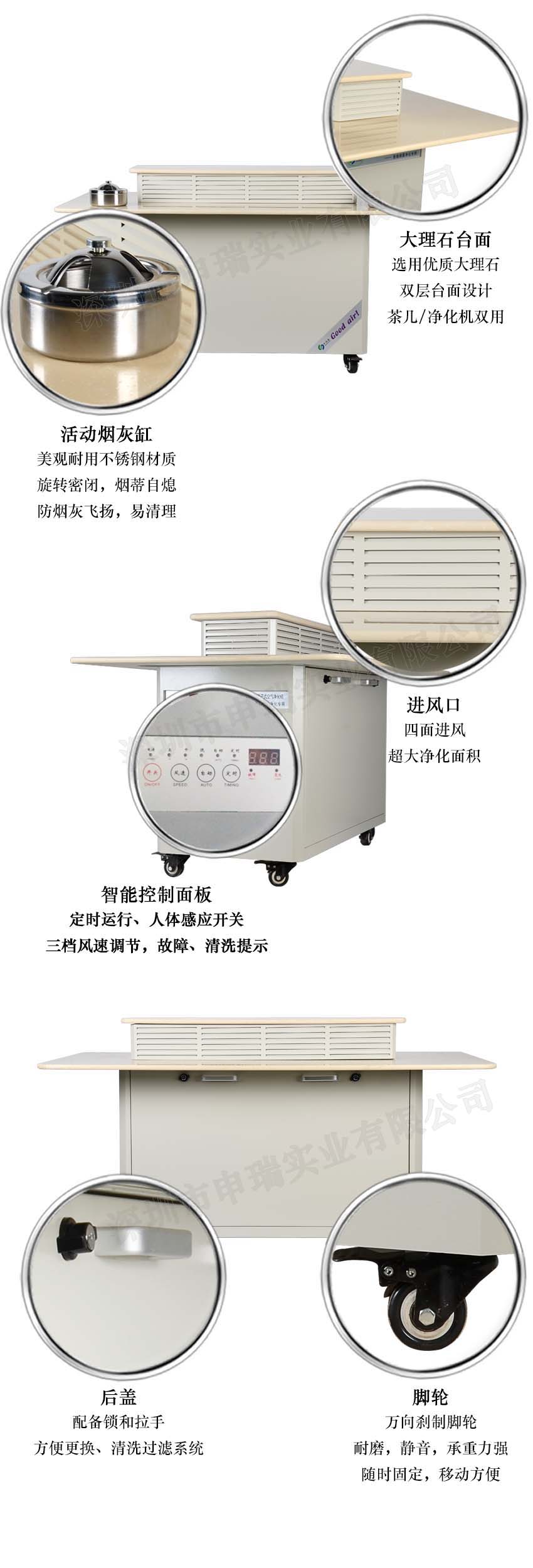 吸煙室（shì）空氣淨化機